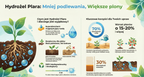 Plara Hydrogel 1kg